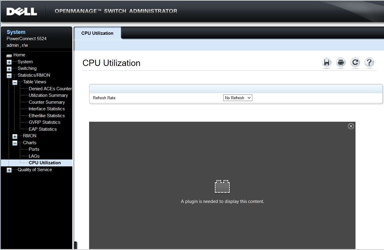 Dell PowerConnect 5500 CPU Utilization