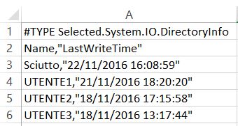 Generare una lista di accessi Terminal Server 001