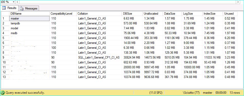 SQL Server Query Dimensione Database